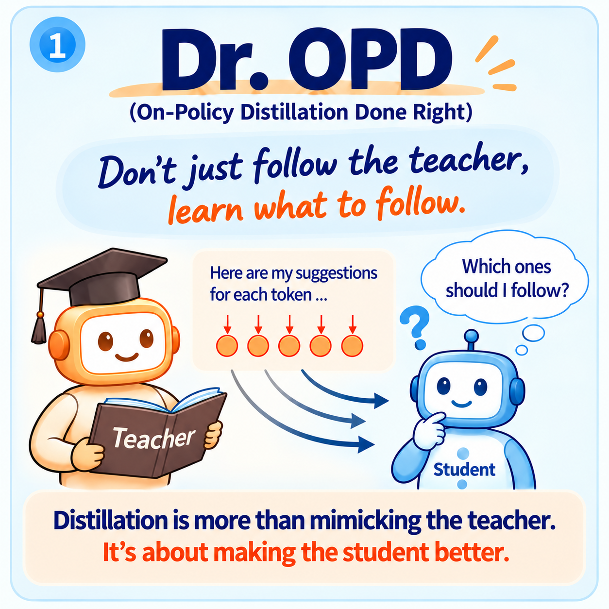 Dr. OPD: do not just follow the teacher; learn which token-level teacher signals help make the student better.
